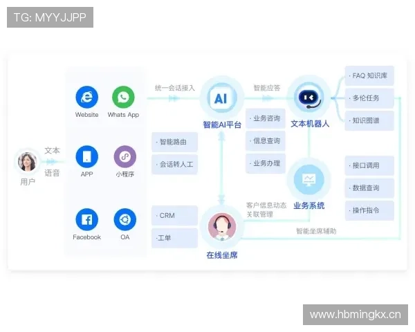 开云体育VIP客服支持及常见问题解决方案详解 开云体育VIP客服支持及常见问题解决方案详解