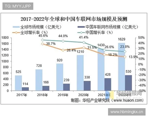 乐鱼国际体育：体育博彩行业发展趋势与未来前景分析