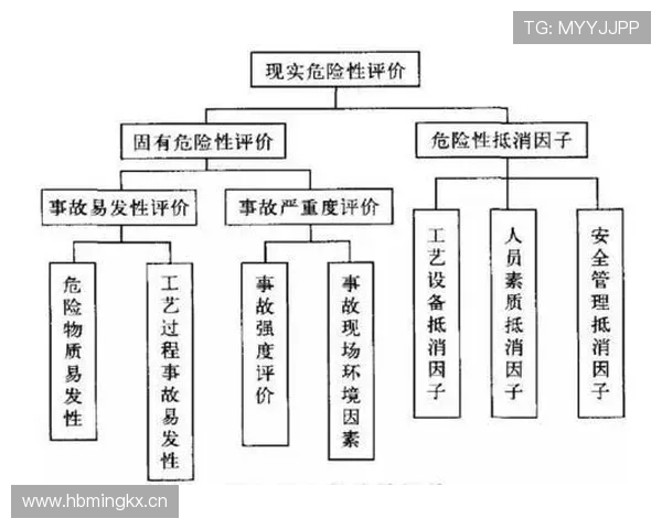 od体育app安全性分析与用户评价，保障你的账户资金安全与使用体验提升