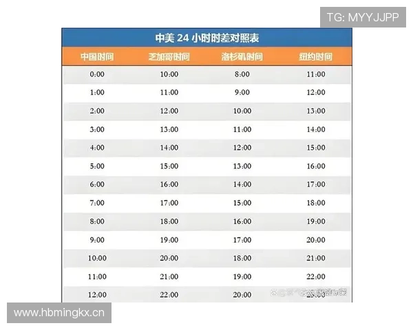 2026年世界杯正式开始时间公布,详细赛程安排及重要赛事时间一览 2026年世界杯正式开始时间公布,详细赛程安排及重要赛事时间一览