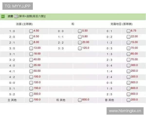 2026年世界杯比分竞猜平台有哪些值得信赖的购买途径详解